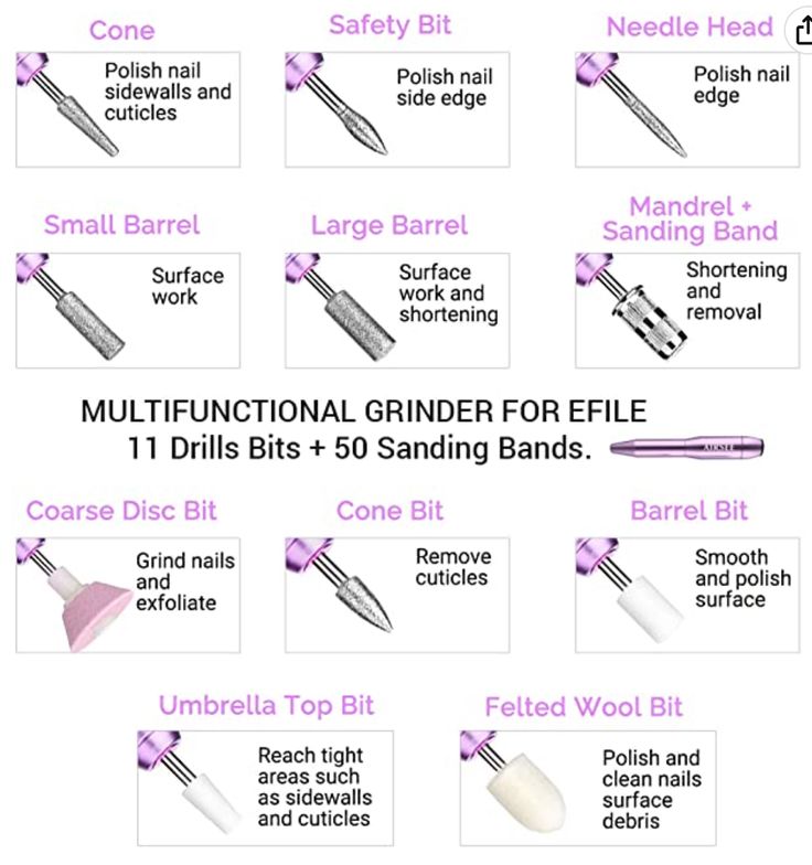 Nail Tech School, Acrylic Nail Drill, Acrylic Nails At Home, Electric Nail Drill, Nail Drill Bits, Electric Nail File, Nail Techniques, Diy Acrylic Nails, Nagel Tips