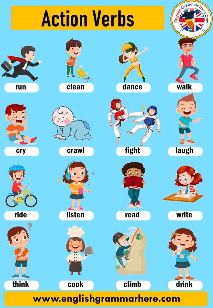 an english poster with different types of action words