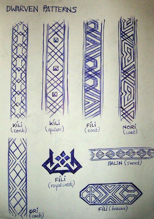 some different types of patterns on a piece of paper with writing underneath them that says,'dween patterns '