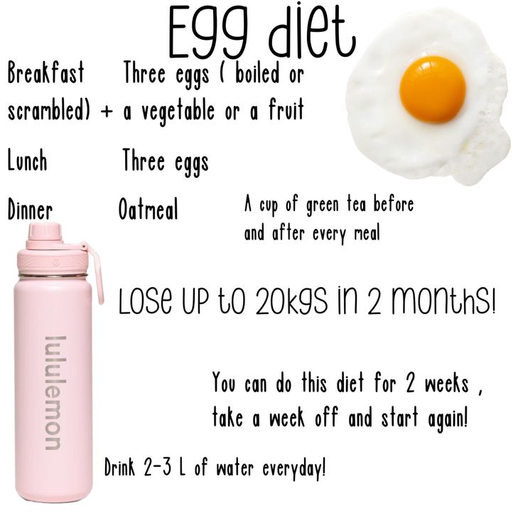 Egg  lululemon water bottle  diet Food Calories List, Food Calorie Chart, Fruit Lunch, Diet Tracker, Diet Breakfast, Low Cal Recipes, Healthy Food Dishes, Egg Diet, Healthy Food Motivation