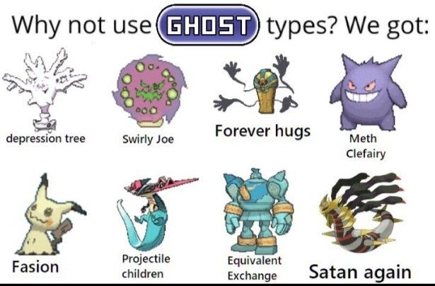 an image of different types of pokemons with caption for each character in the game