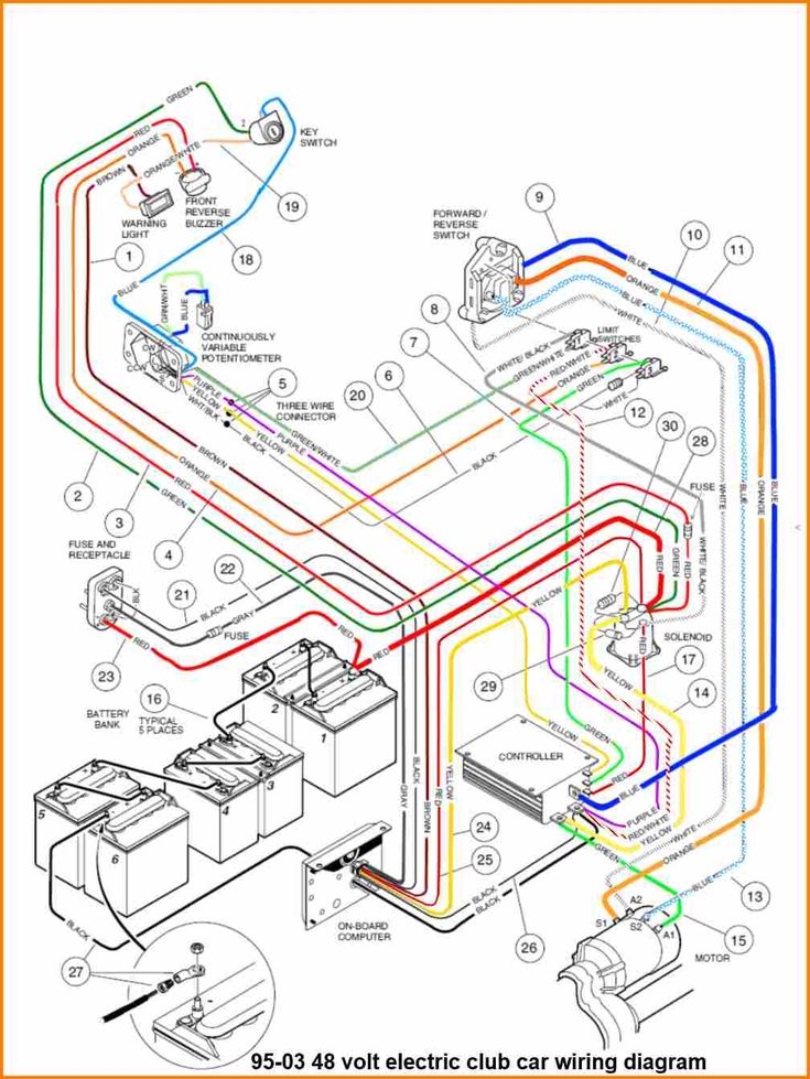 Electric Club Car Golf Cart Wiring Diagram