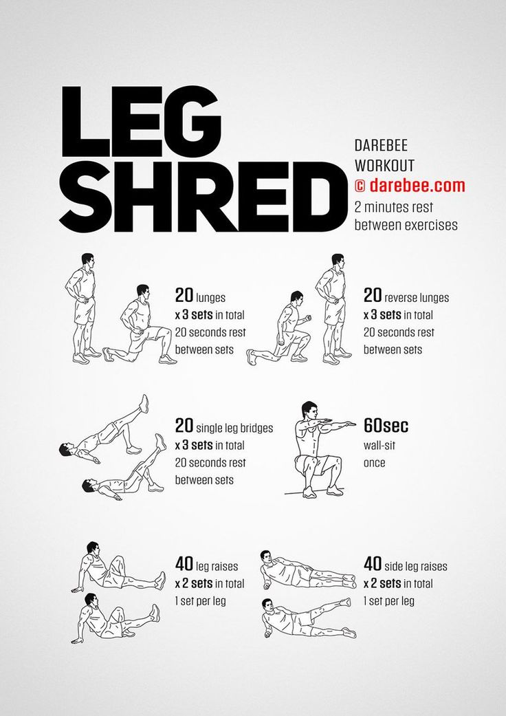 a poster with instructions for how to do a leg shred on the back side