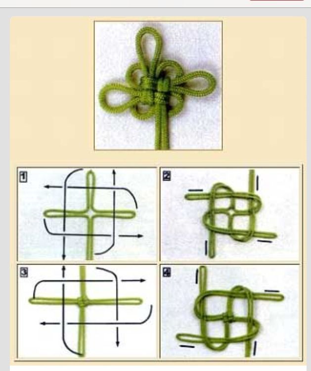 the instructions for how to tie a knot