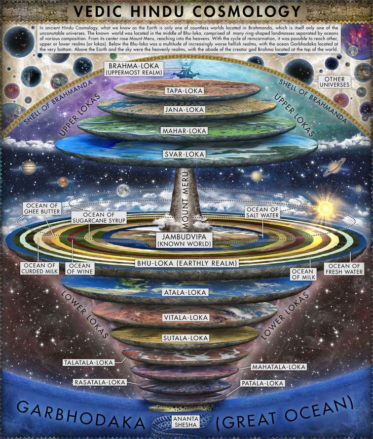 an image of the solar system with all its planets and their names in english or spanish