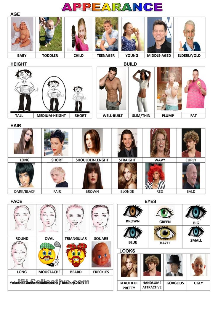 the different types of people with their eyes and body parts are shown in this chart