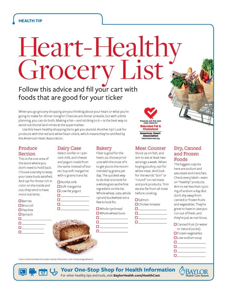 a grocery list is shown with food items in the background and information about what to eat