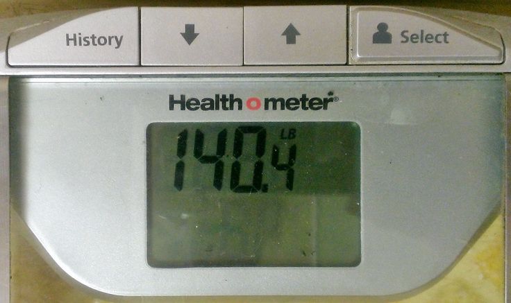 STATS:  2016    5' 9 1/2" / 54 yr old / Female / 140.4 lbs. GOAL 1: Weight down to 140 lbs. - Done 2/24/16 GOAL 2: Exercise / workout program 30 min. - minimum 3 days/week to start.  1 hr. - 4-5 days/week by February 2017. GOAL 3:   Maintain wgt at135 -140 lbs. 170 Pounds Women, Nurse Money, Vision Board Success, Body Weight Scale, Vision Board Images, Vision Board Wallpaper, Career Vision Board, Vision Board Pictures, Vision Board Goals