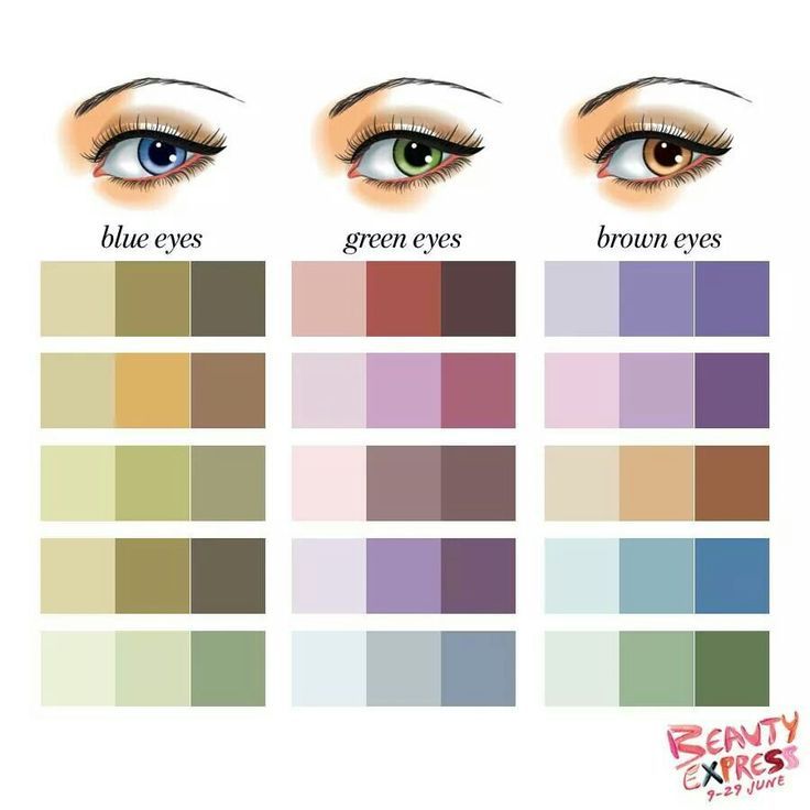 Make-up | Eye shape makeup, Eye makeup, Eye makeup tutorial Eye Shape Makeup, Makeup Order, Natural Make Up Looks, Make Up Ideas, Eye Makeup Techniques, Makeup Artist Tips, Makeup Help, Smink Inspiration, Dope Makeup