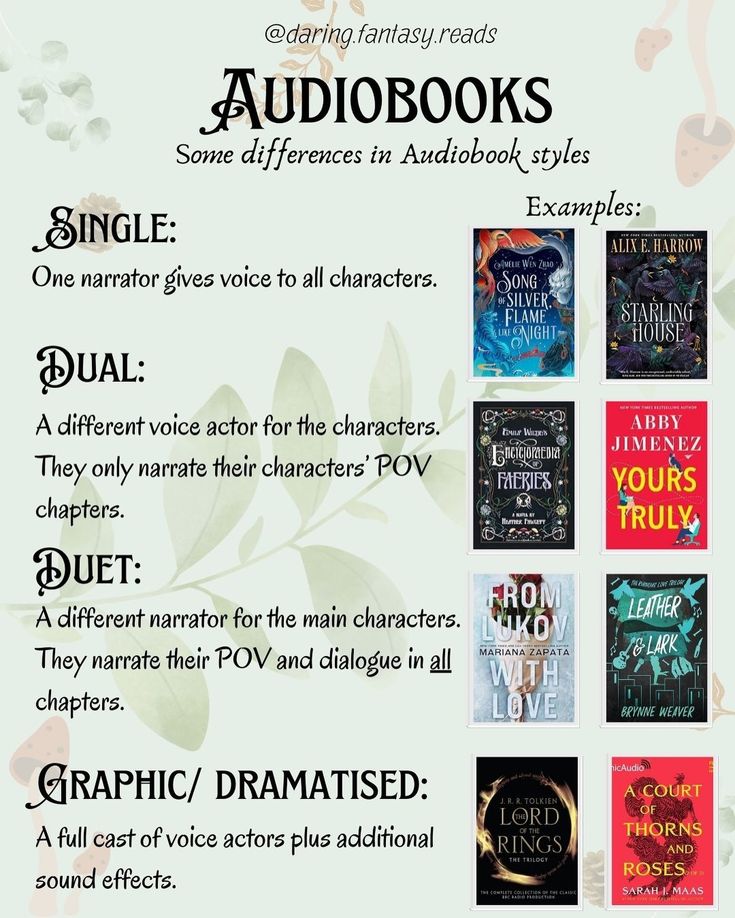 an image of audio books with the title