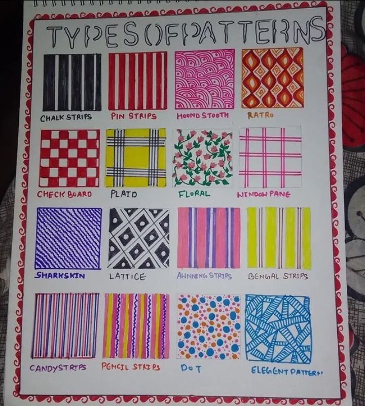 a poster with different types of patterns on it's sides and the words types of patterns written below