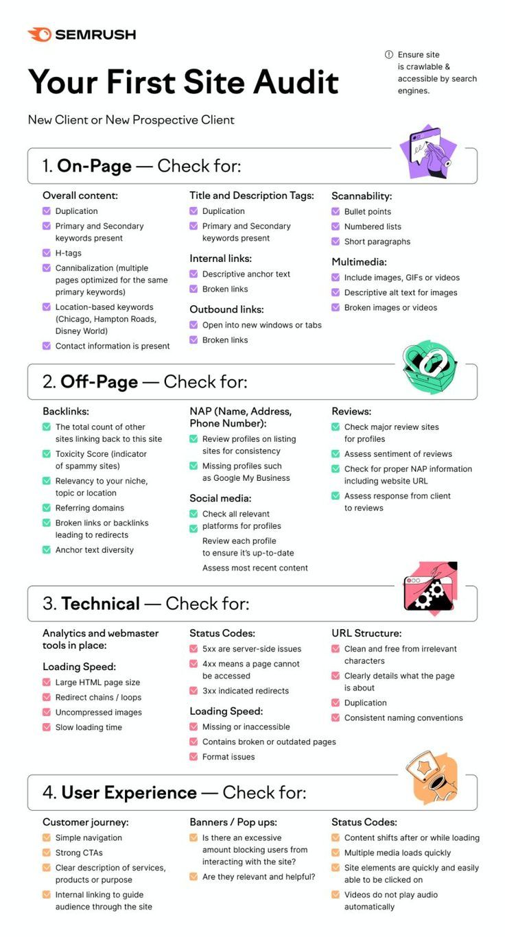 an info sheet with the words, your first site audit and other things to do