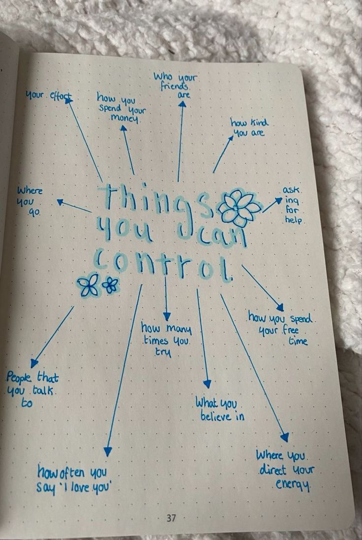 a notebook with writing on it that says things you can control and arrows pointing in different directions