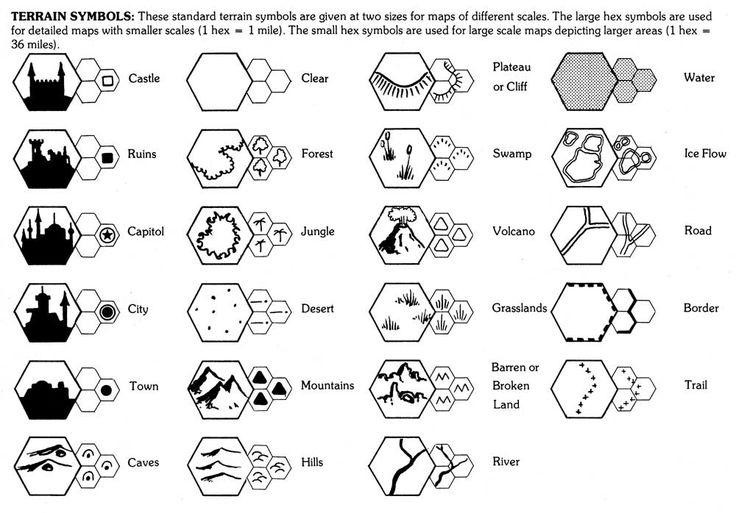 the diagram shows different types of geometric shapes and their corresponding names in black and white