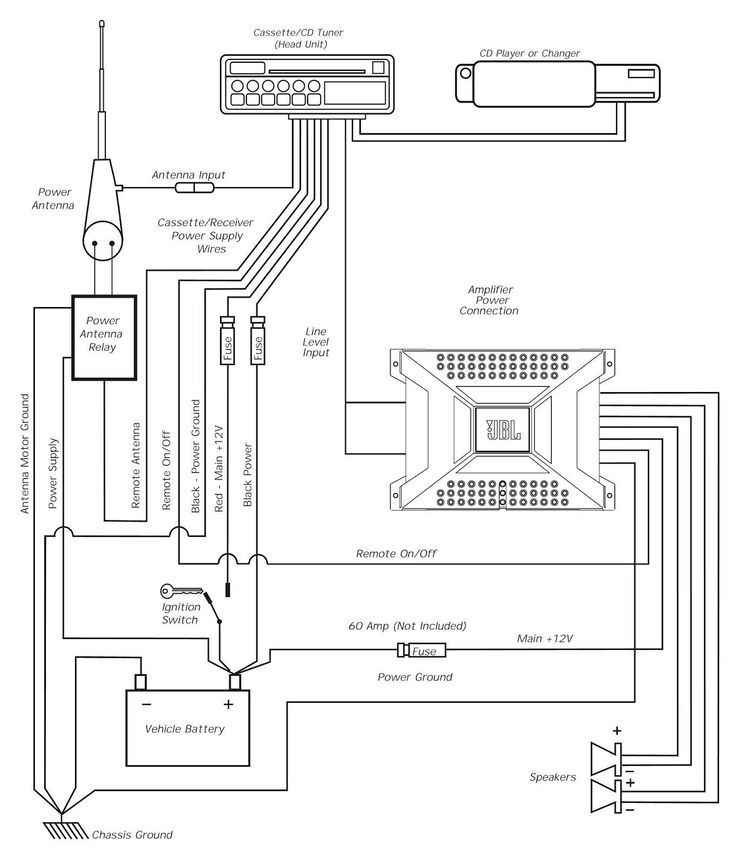 Club Car Villager 8 Voltage Regulator 1017238 Wiring Diagram