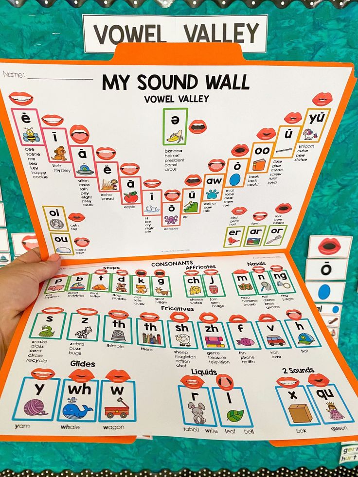 a hand holding up a poster with words and pictures on it that say, my sound wall