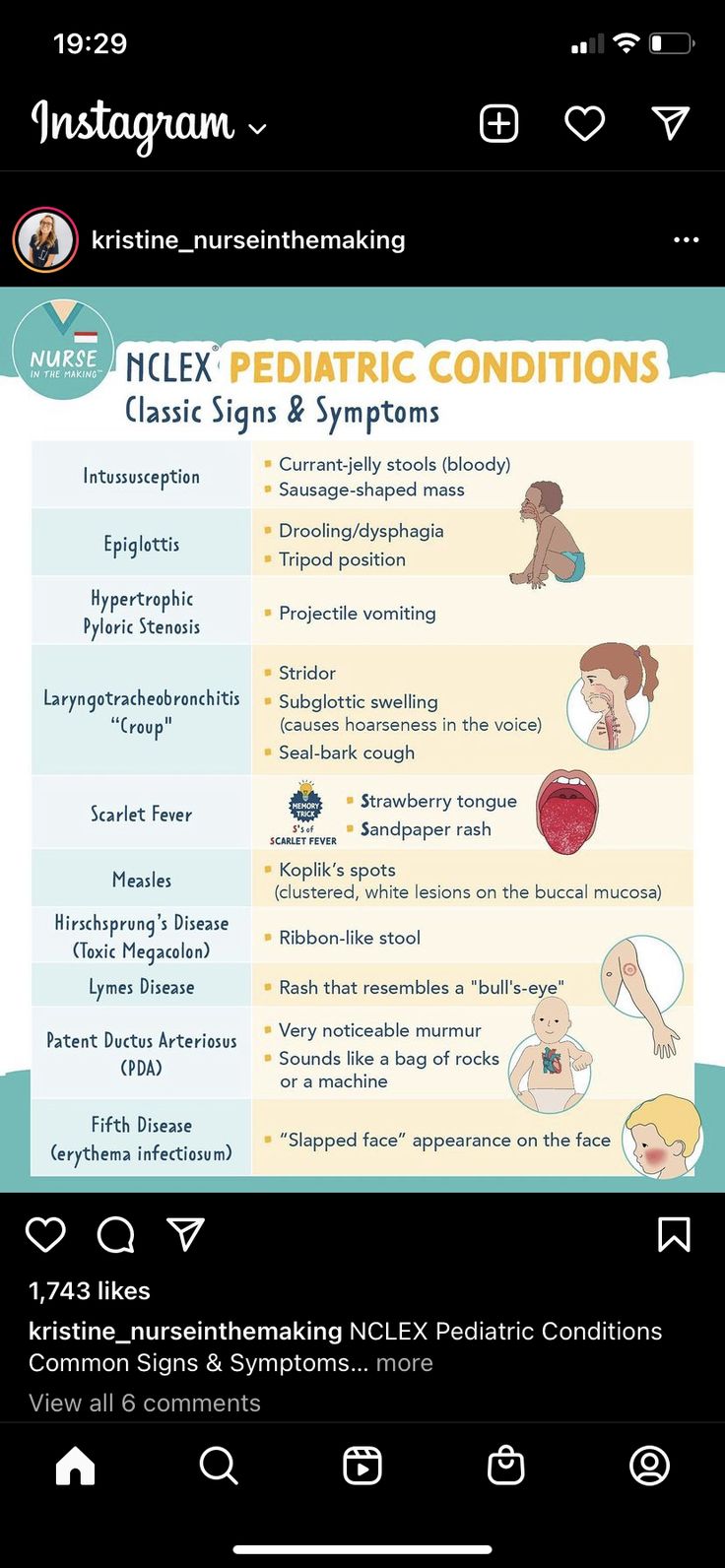 a cell phone showing the different types of pediatric conditions