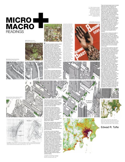 an article in the magazine micro macro readings with images of buildings and hands on it