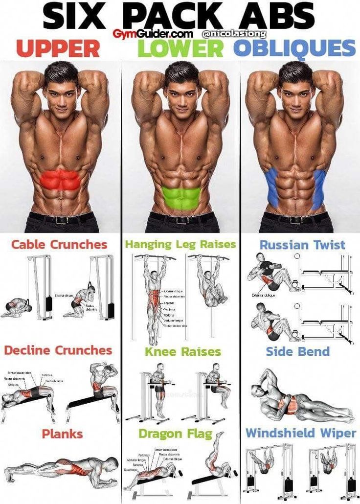 the six pack abs upper and lower absorption exercises are shown in this poster