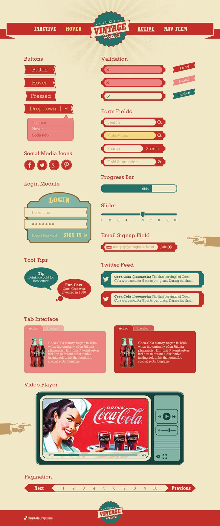 the history of coca cola info sheet