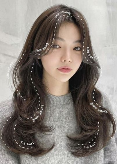 Korean perm hairstyle: long layers and waves Cute Women Haircuts, Wolf Cut On Long Hair, Dream Haircut, Korean Wolf Cut, Big Wavy Hair, Haircut Summer, Pretty Hair Cuts, Haircuts For Long Hair With Layers, Butterfly Cut