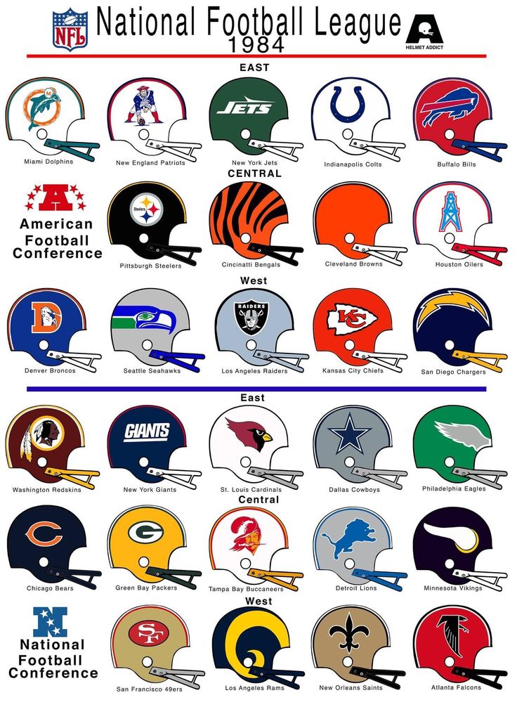 the nfl helmets are all different colors and sizes, but there is no image to describe