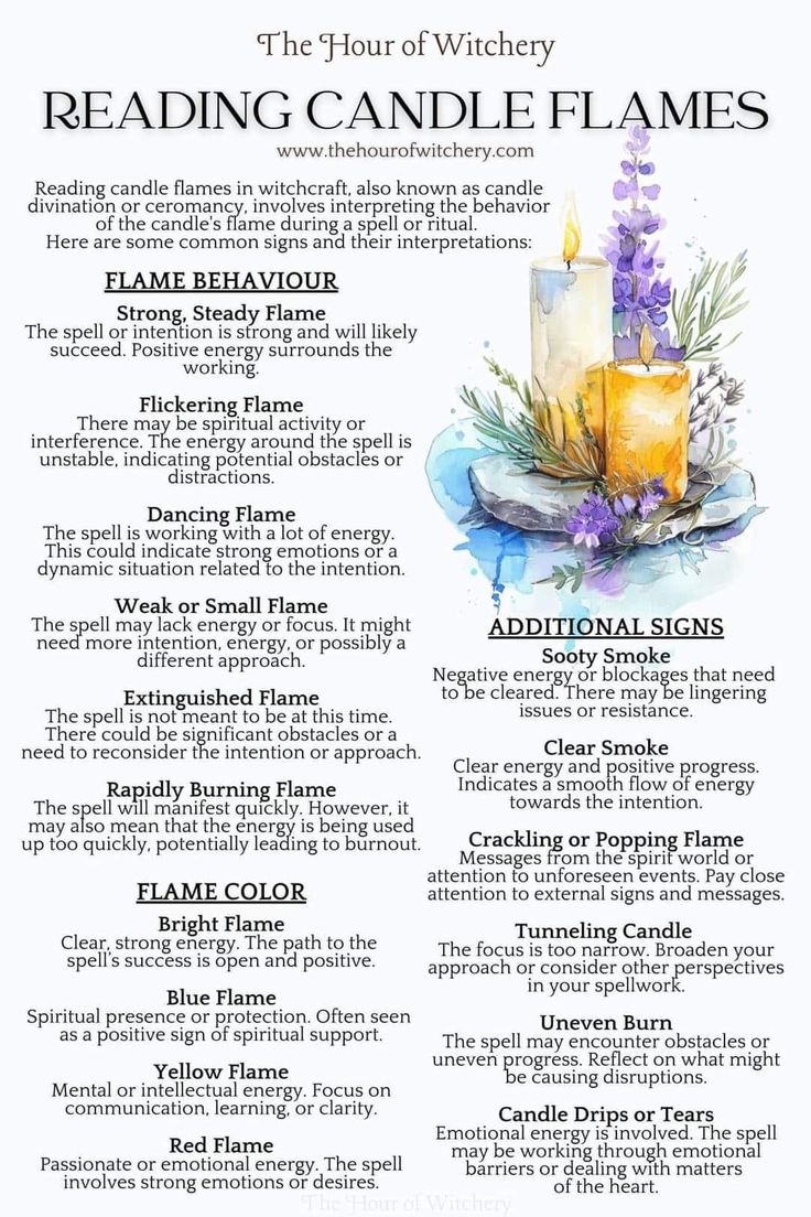 Closet Witch, Magical Candles, Candle Color Meanings, Candle Meaning, Spiritual Coaching, Candle Reading, Witchy Tips, Witch Rituals, Spell Jars