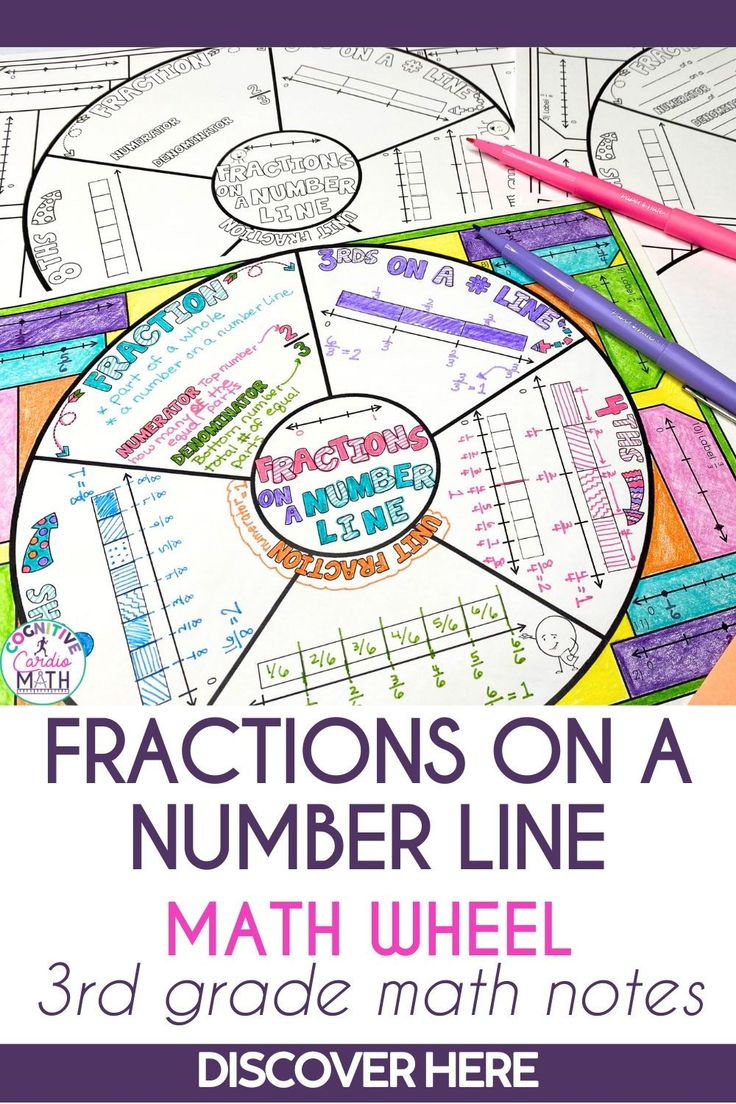 fractions on a number line worksheet for 3rd grade and 5th grade students