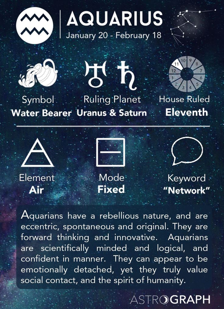 the zodiac sign for aquarius is displayed in front of a night sky with stars