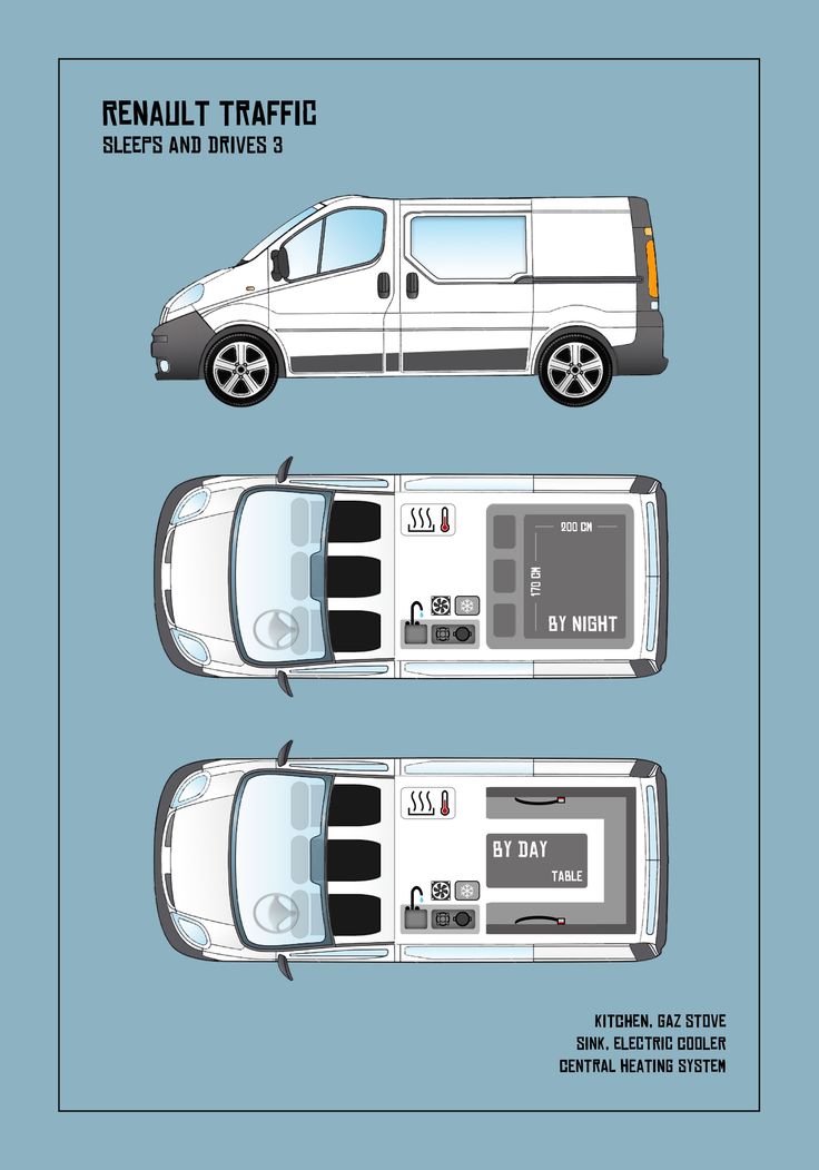 an overhead view of a van with its door open and the top half opened, showing the