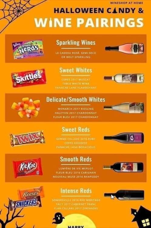 halloween candy and wine pairings are on display in this info sheet, which includes the names