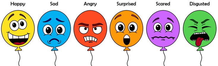 Emotion Facts: The Primary Emotions | Different emotions, Emotions ...