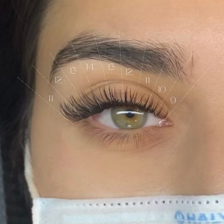 Map Lashes Extensions, Lash Mapping Eyelash Extensions Classic Natural, Lash Mapping Small Eyes, Short Lashes Mapping, Lash Extensions For Hooded Almond Eyes, Last Extensions Natural, Types Of Eye Lash Extensions, Lash Extensions Design, Dainty Lash Extensions