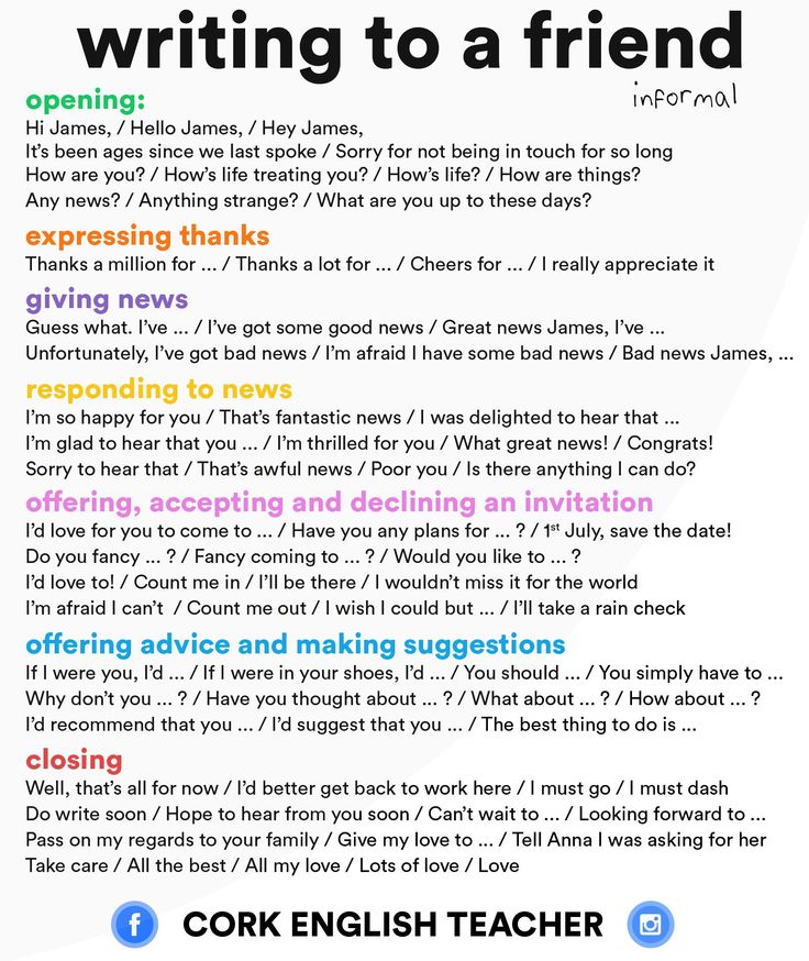 a poster with the words writing to a friend written in different colors and font on it