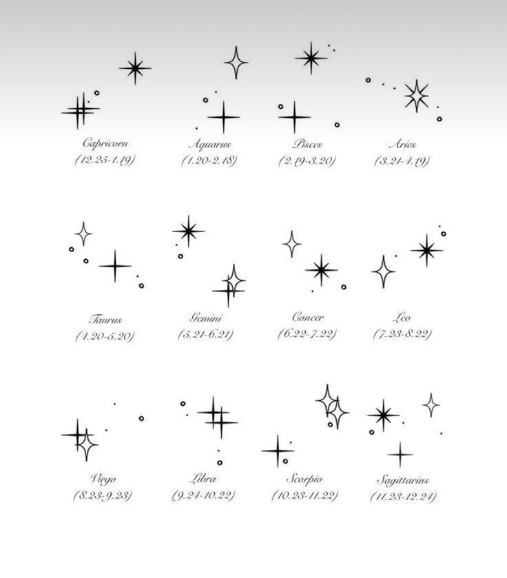 an image of stars in the sky with their names and numbers on them, all written in black ink