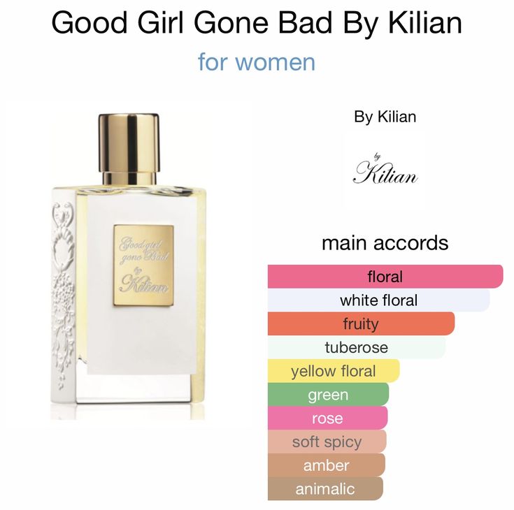 Killian Perfume, Kilian Good Girl Gone Bad, Perfume Notes, Fresh Perfume, Good Girl Gone Bad, By Kilian, Fragrances Perfume Woman, Perfume Collection Fragrance, Perfume Scents