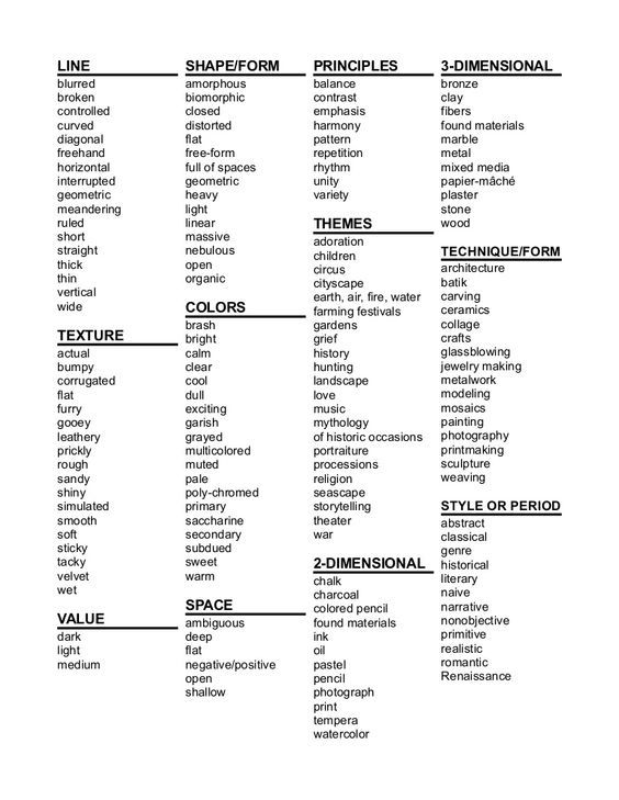 the different types of words used in this text book are shown below, and below