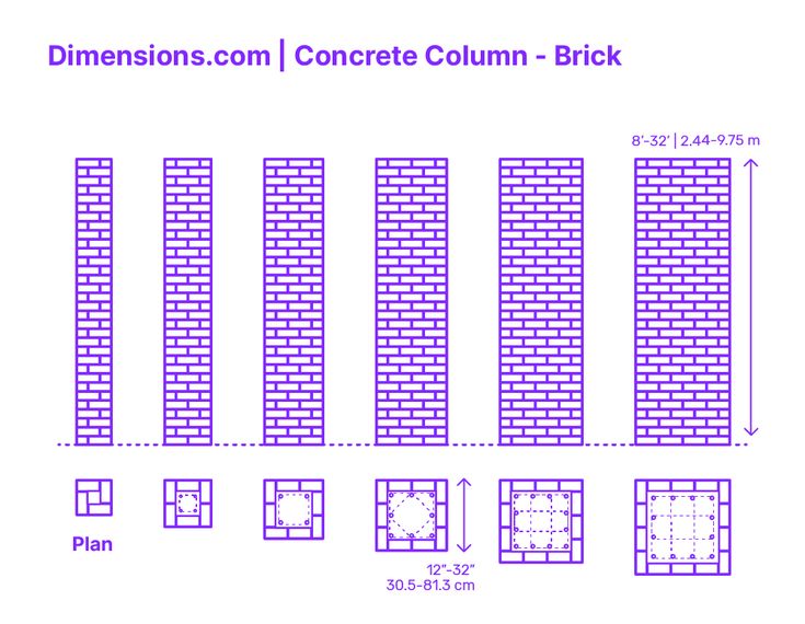 the diagram shows different sections of a brick wall