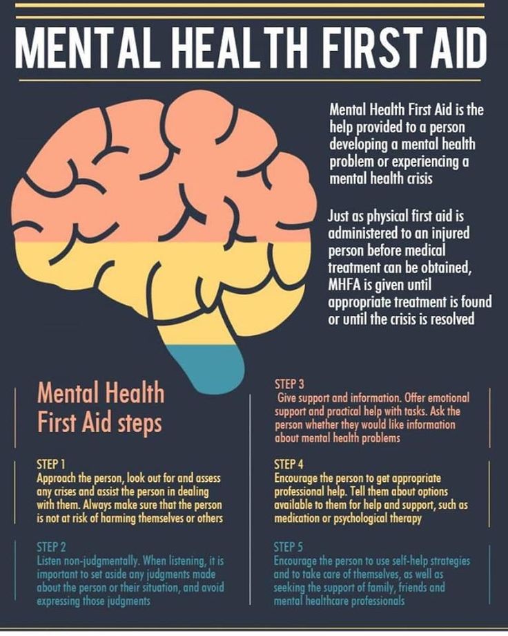 October Mental Health, Tips For Mental Health, What Is Mental Health, Mental Health Blogs, Mental Health Clinic, Mental Health First Aid, Mental Health Posters, Mental Health Facts, Awareness Quotes