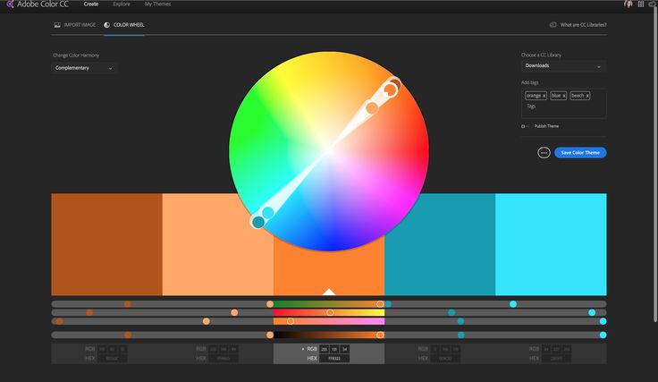 the color wheel in adobe's web page