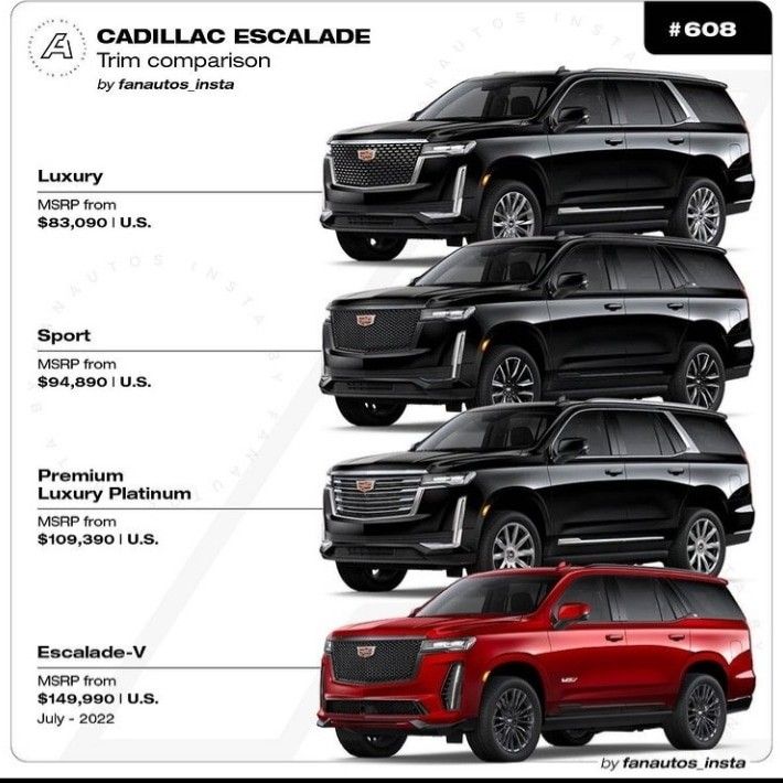 the cadillac escalade is shown in this graphic above it's price list