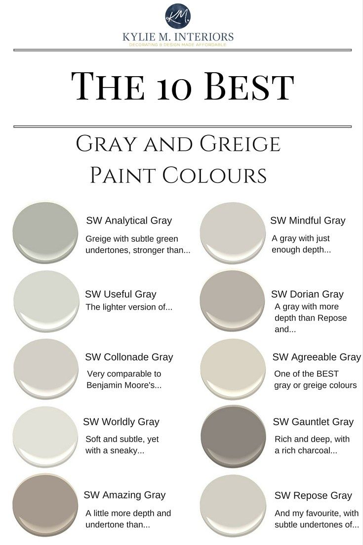 the color scheme for an interior paint palette