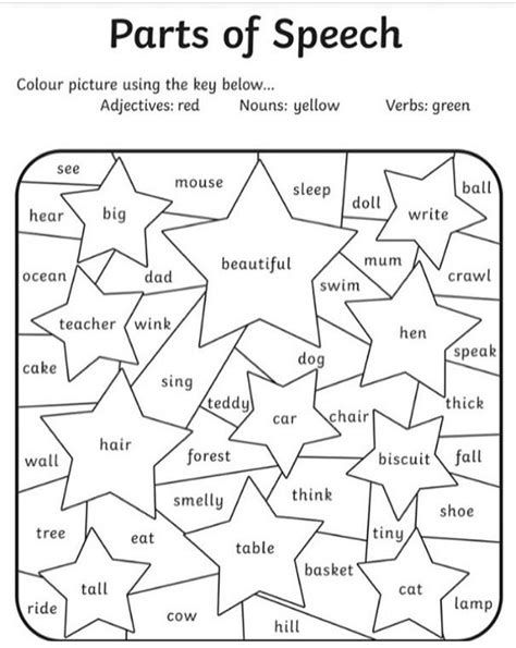 the parts of speech worksheet with pictures and words to help students understand what they are