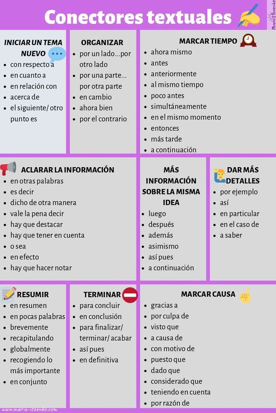 a poster with different types of text and pictures on the back ground, including words in spanish