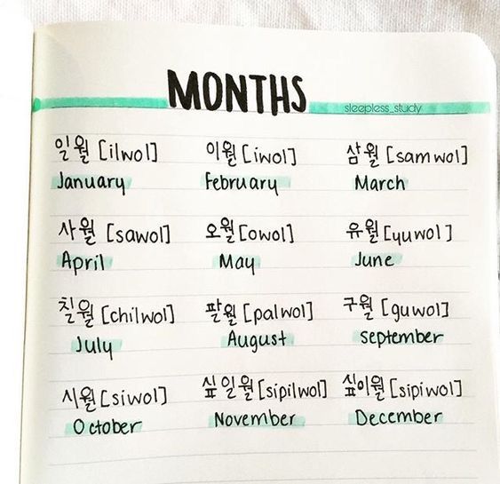 a close up of a notebook with writing on it's side and the words months written in different languages