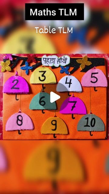 an orange background with numbers on it and the words maths tlm written in different languages