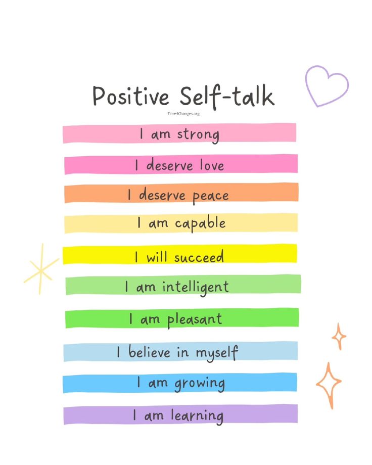 a poster with the words positive self talk on it