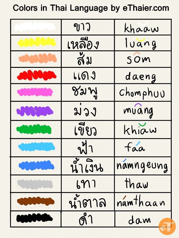 the different colors in thai language are shown on this page, which shows how to use them