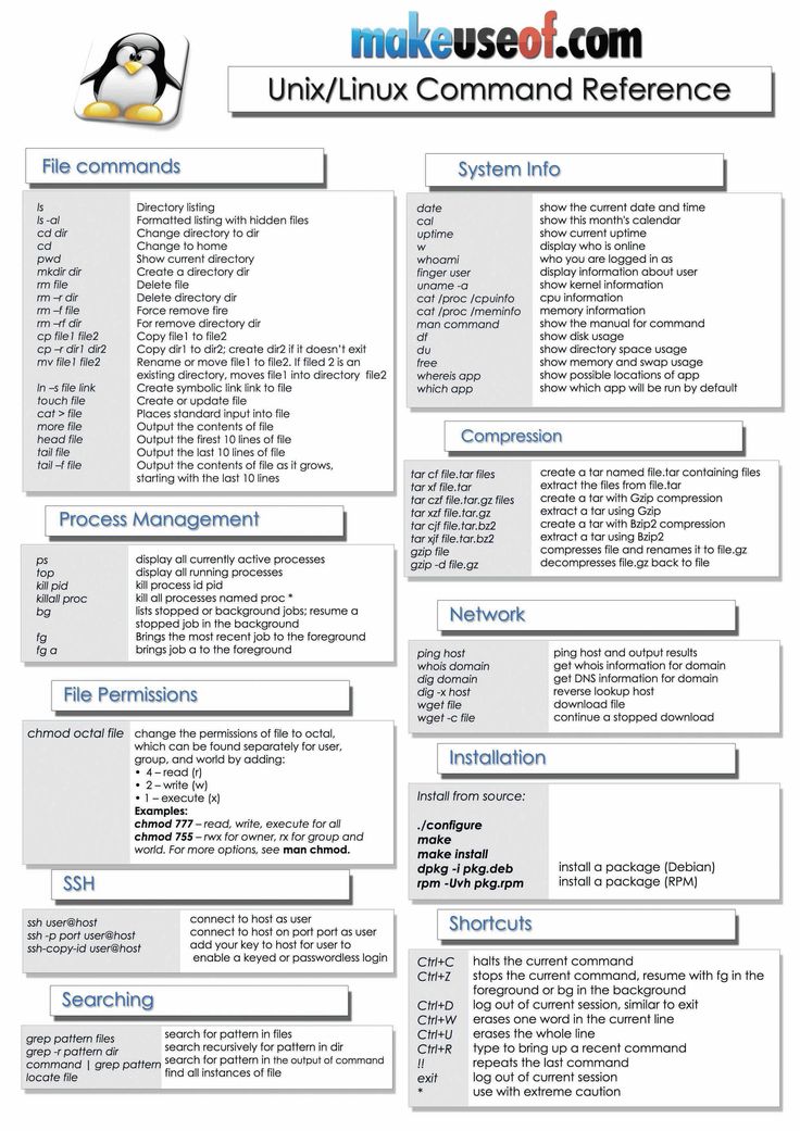 the linux command reference is shown in this screenshoter's manual, which includes instructions