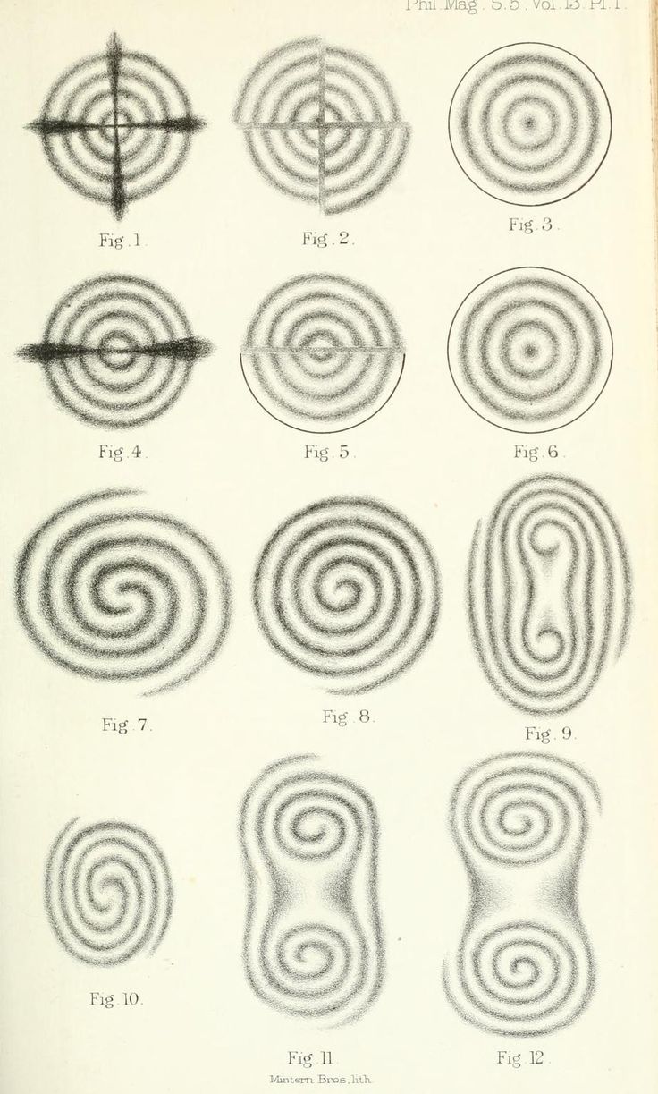 an old book with different types of circles and lines on it's pages, including one